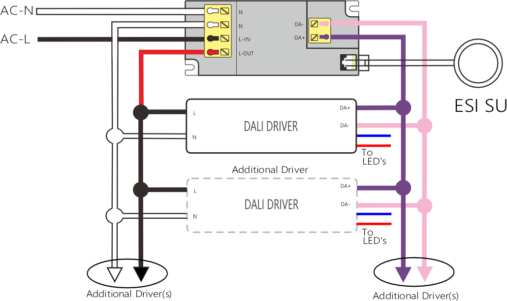 TD-DALICU02-EN-1F esi.png