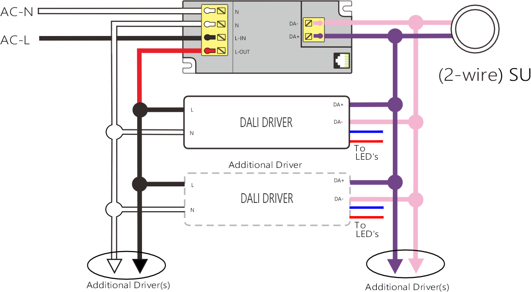 TD-DALICU02-EN-1F 2.png