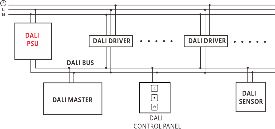 A-DALI PSU-1-JPXM.png