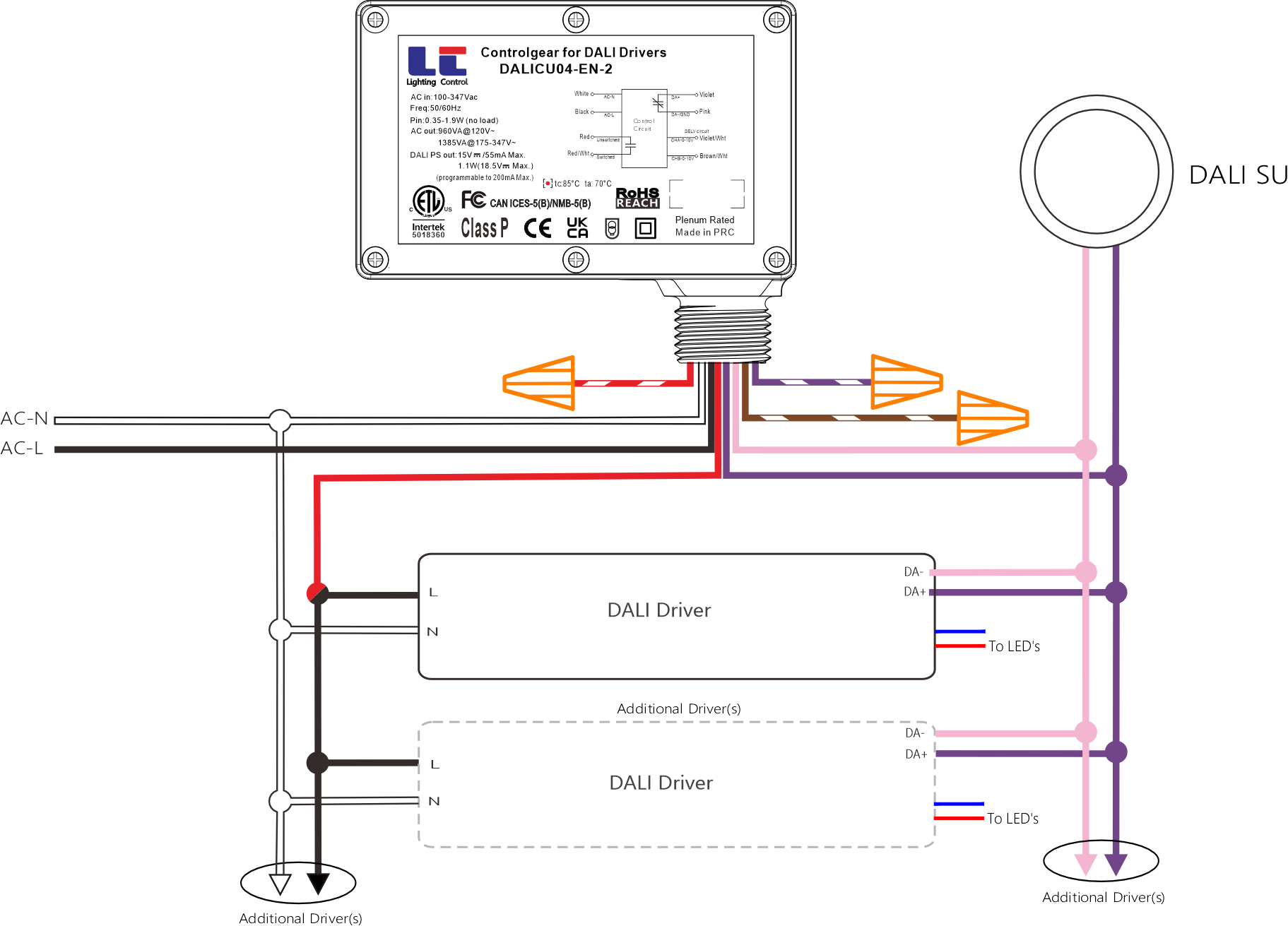 DALICU04-EN-2 dali.png