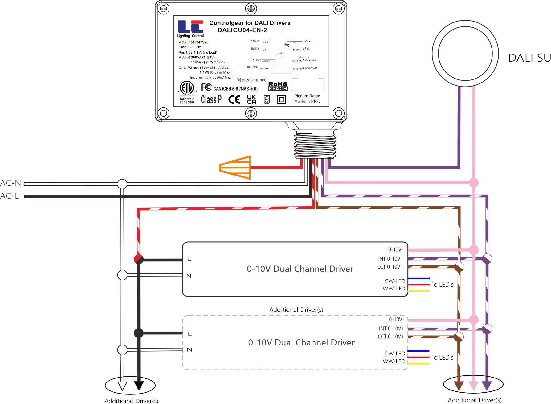 DALICU04-EN-2 0-10.png