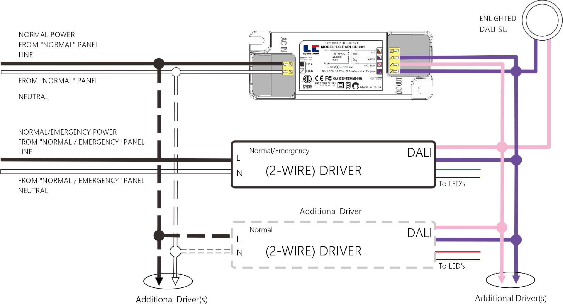 LC-ESRLCU-001 1.png