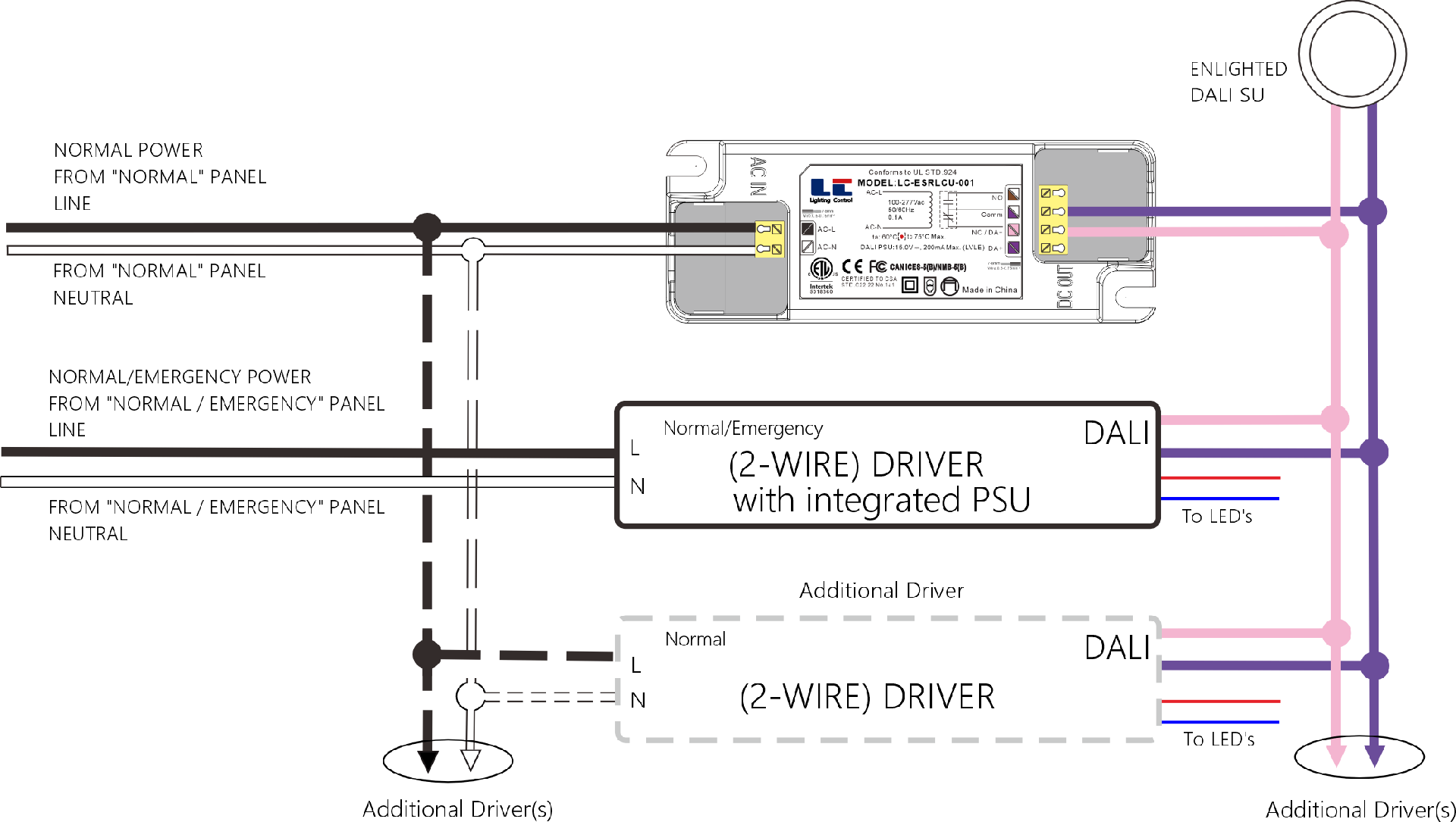 LC-ESRLCU-001 2.png