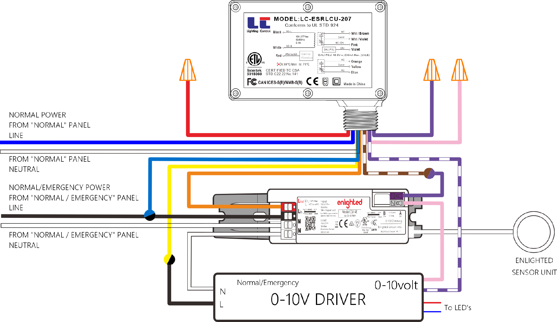 LC-ESRLCU-207 01.png