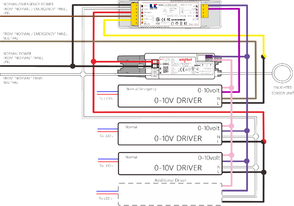 LC-ESRLCU-003 02.png