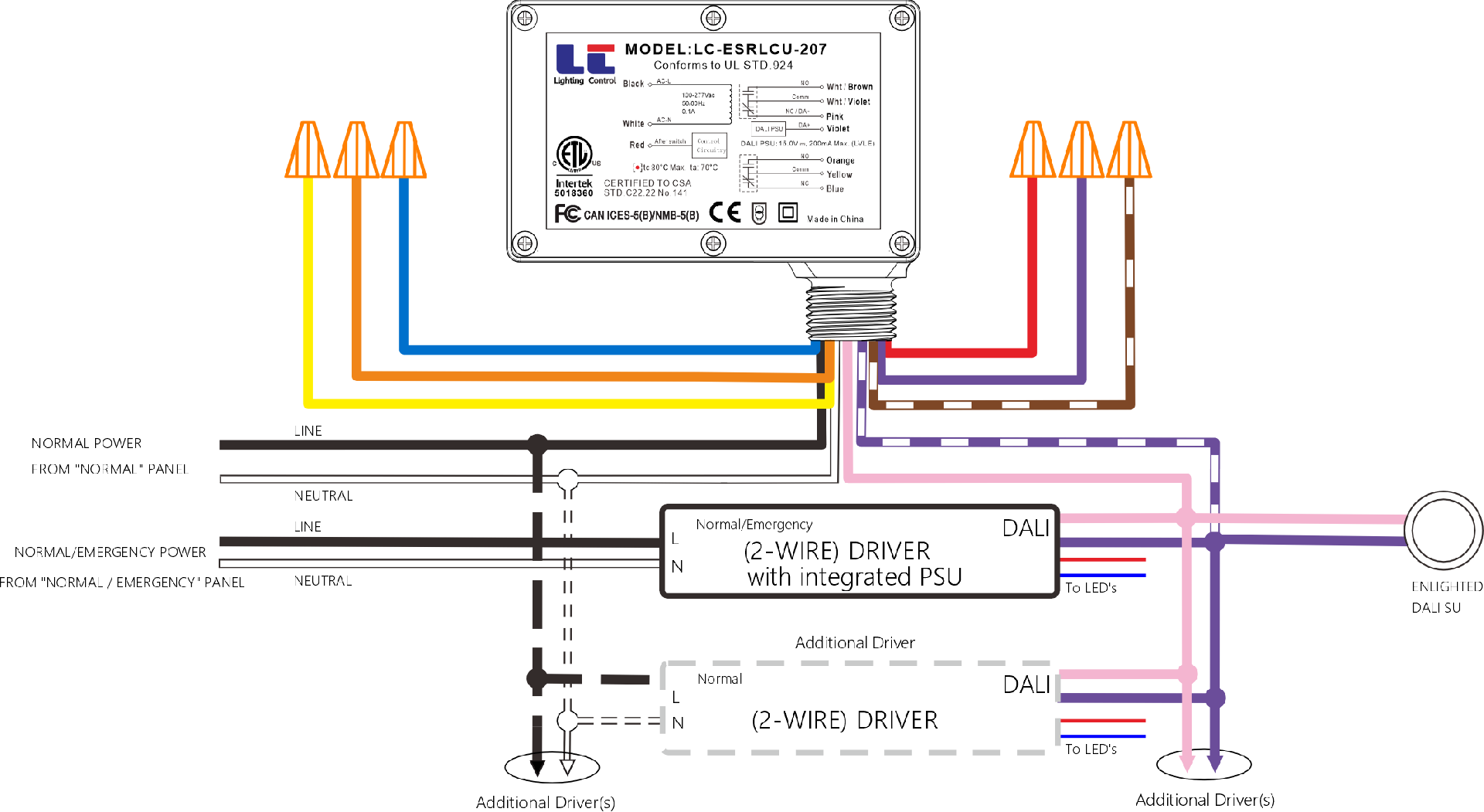 LCESRLCU207Emergency Shunt Relay (ESR)Shenzhen Lighting Control