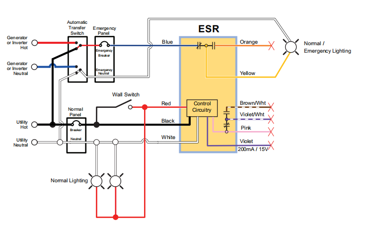 LC-ESRLCU-107
